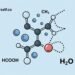 hcooch ch2 h2o