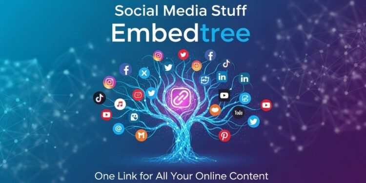 social media stuff embedtree