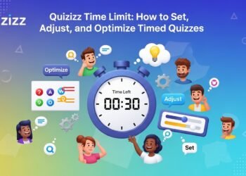 quizizz time limit