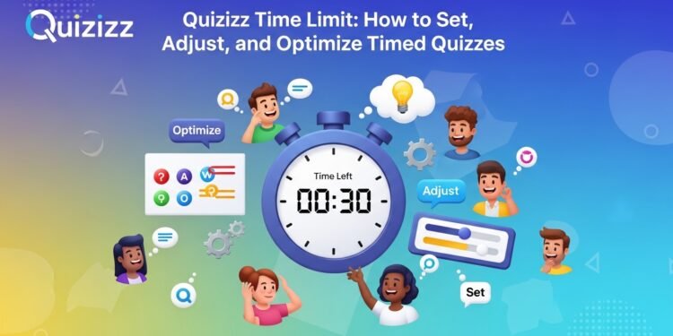 quizizz time limit