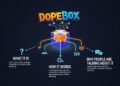 dopebox