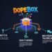 dopebox