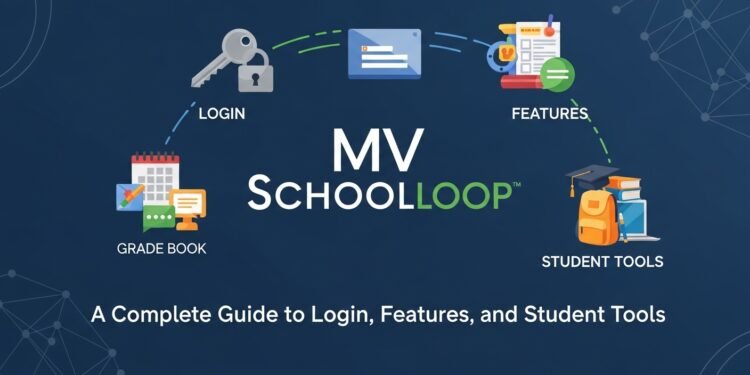 mv schoolloop
