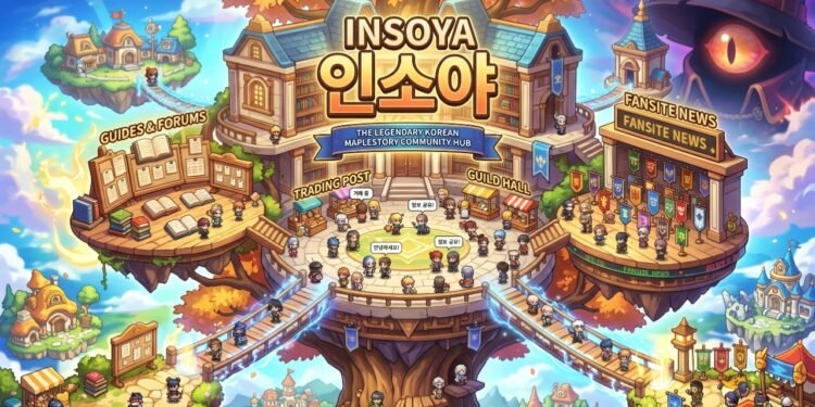 Insoya
